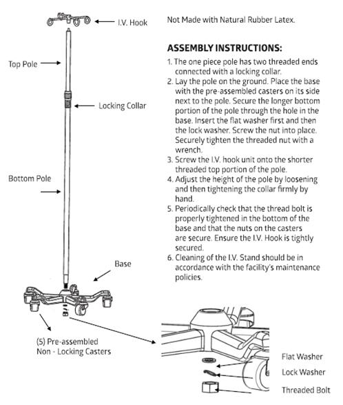 assemble instruction IV Pole